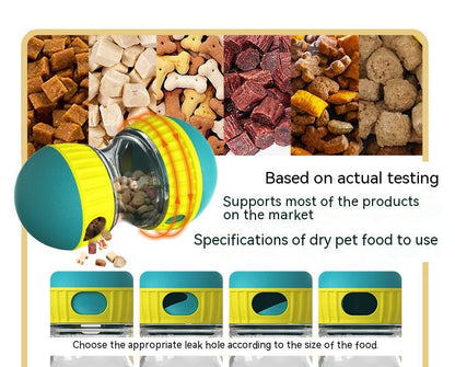 Interaktiver Hunde-Tumbler-Futterspender